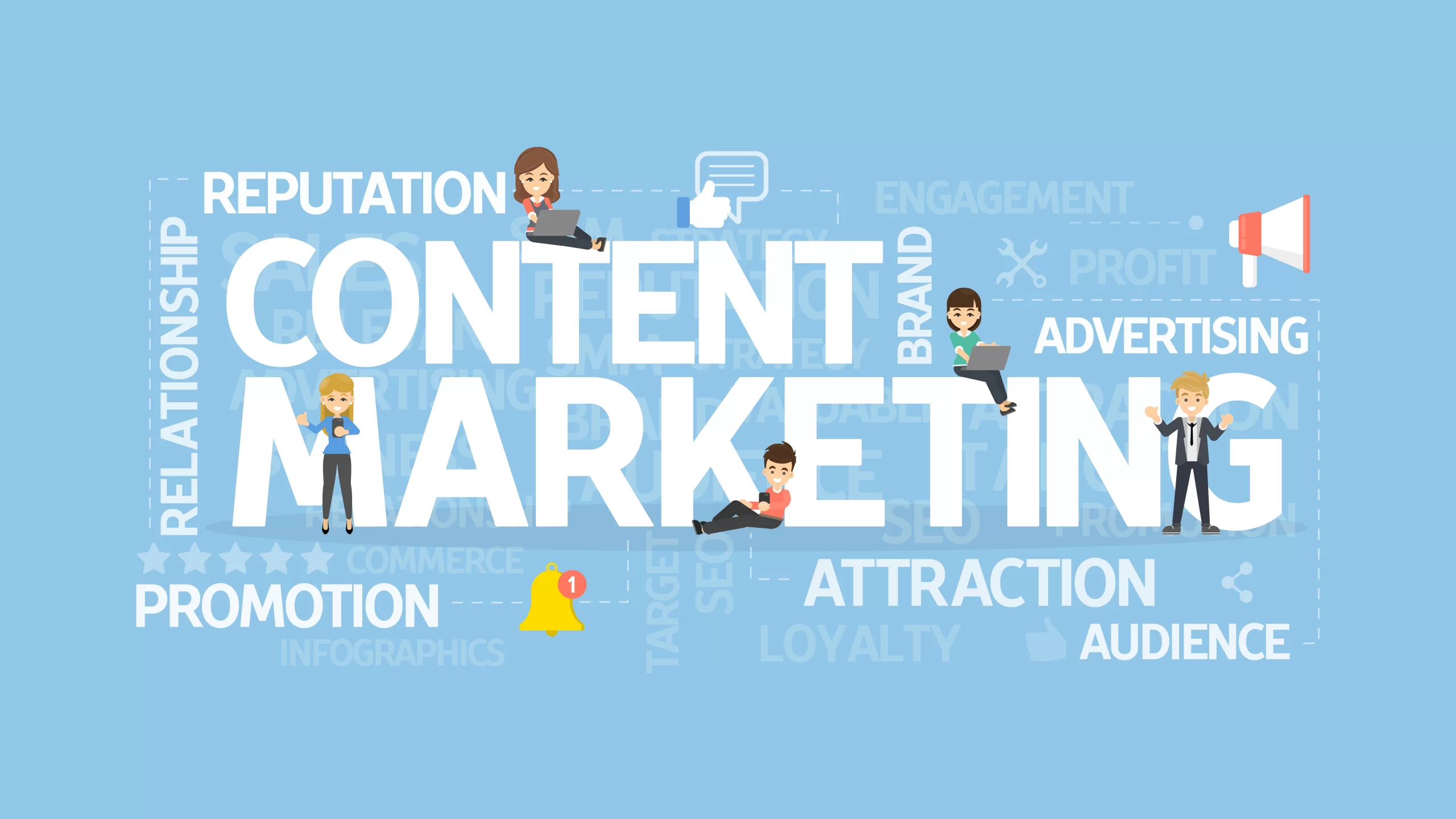 Content Marketing Mastery